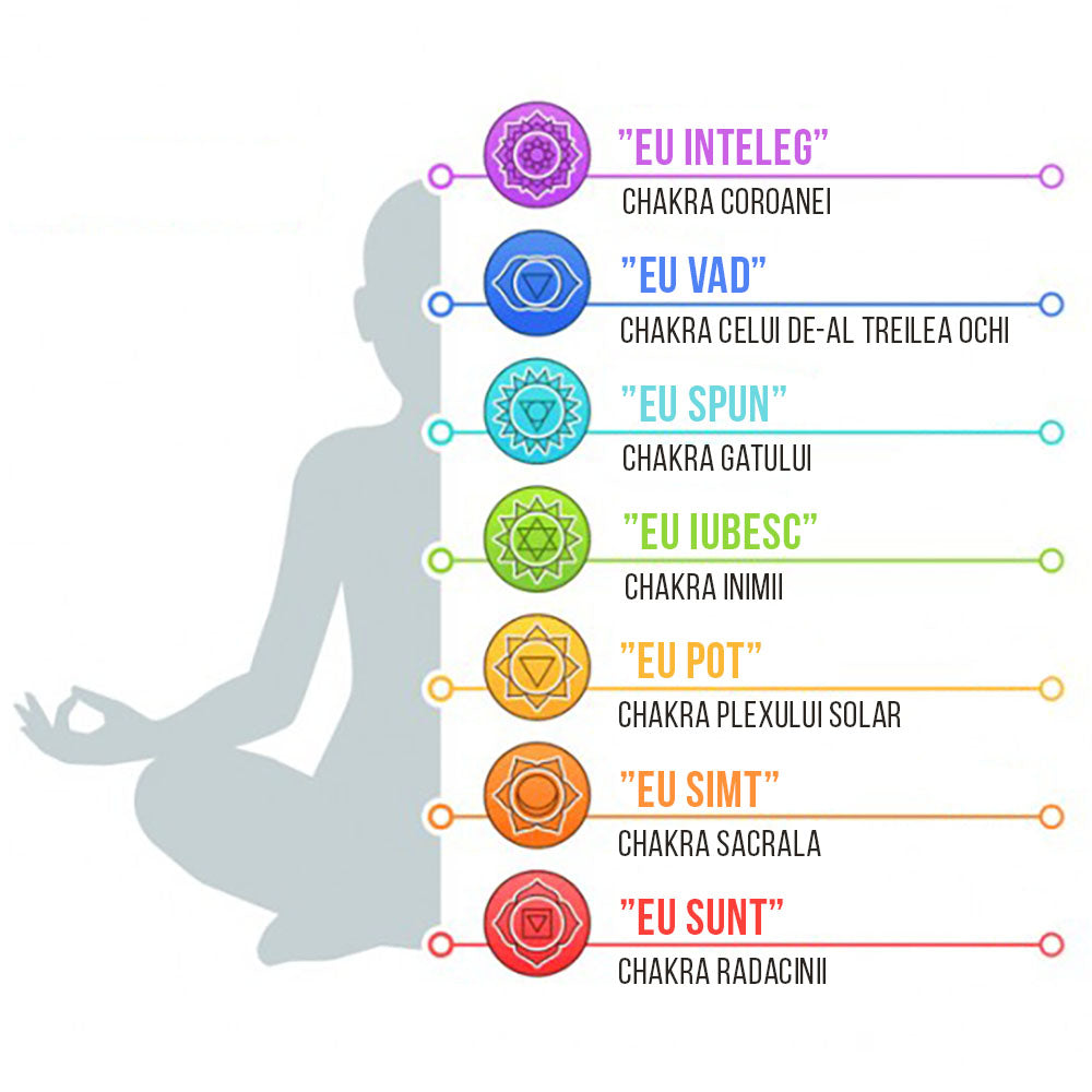 colier-cu-cristal-energetic-pentru-vindecarea-chakrelor-004